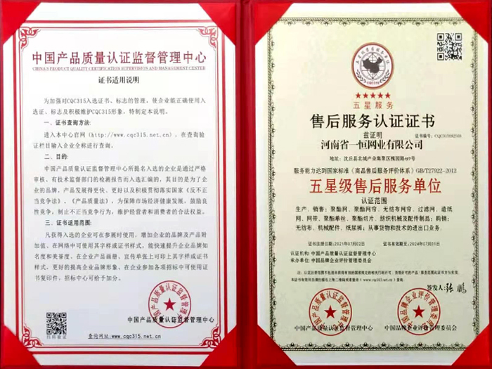 Level Certificates